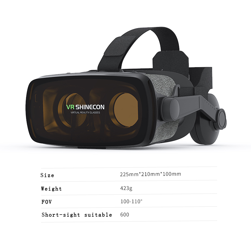 VR Shinecon Casque Viar okular – Vr Headset Pc recenzja i cena