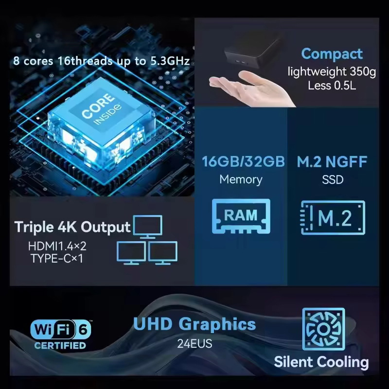 Mini PC 2026 Intel Core I9 109 – Pc Gaming Lounge recenzja i cena
